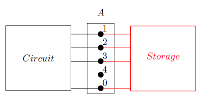 A diagram of a circuit??Description automatically generated